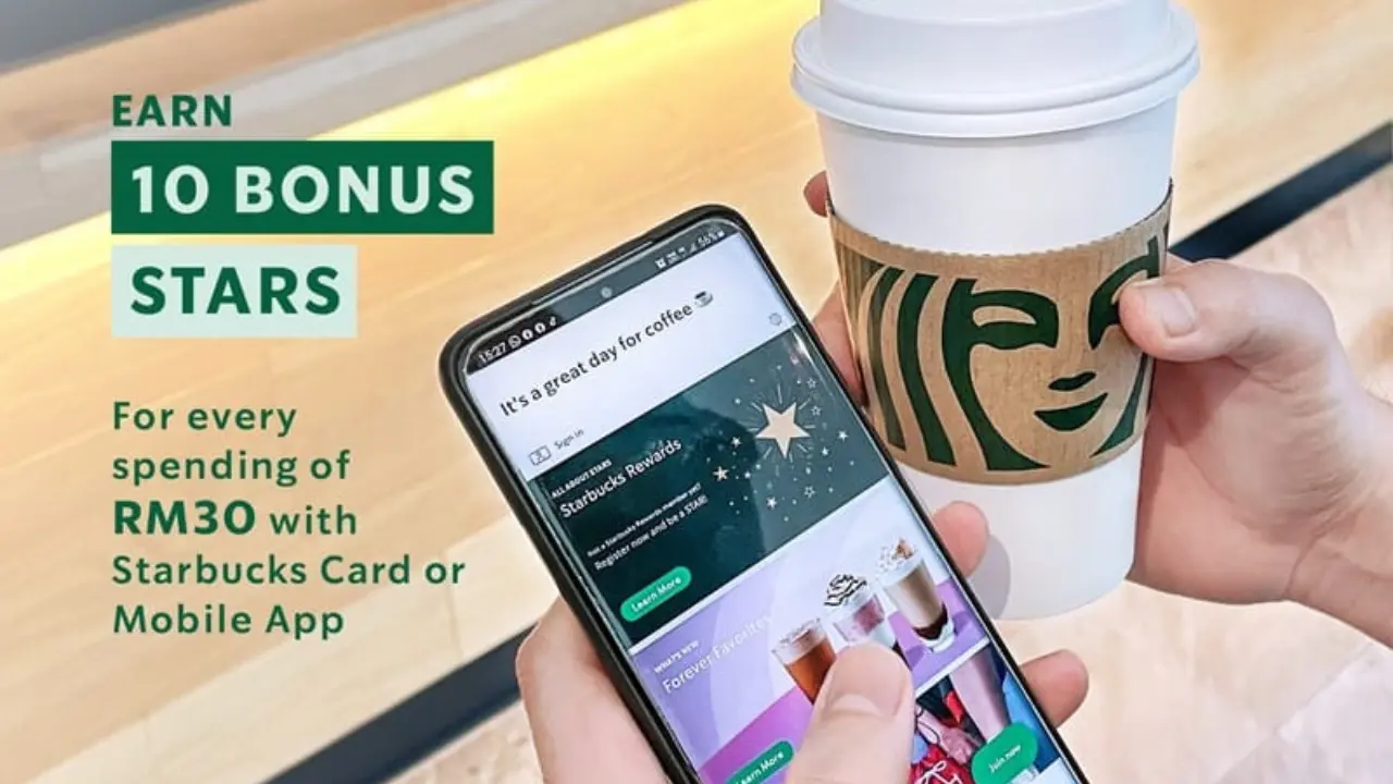 Do Starbucks Stars Expire, Starbucks card, Starbucks rewards